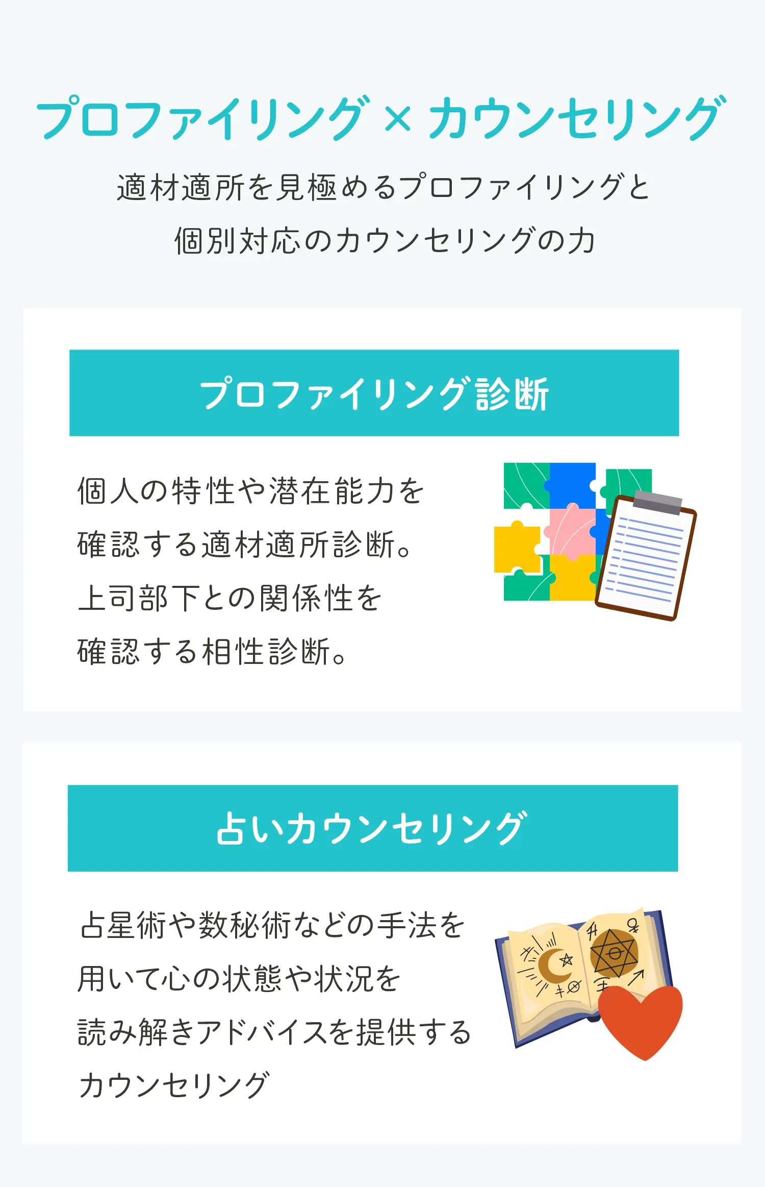 プロファイル×カウンセリング